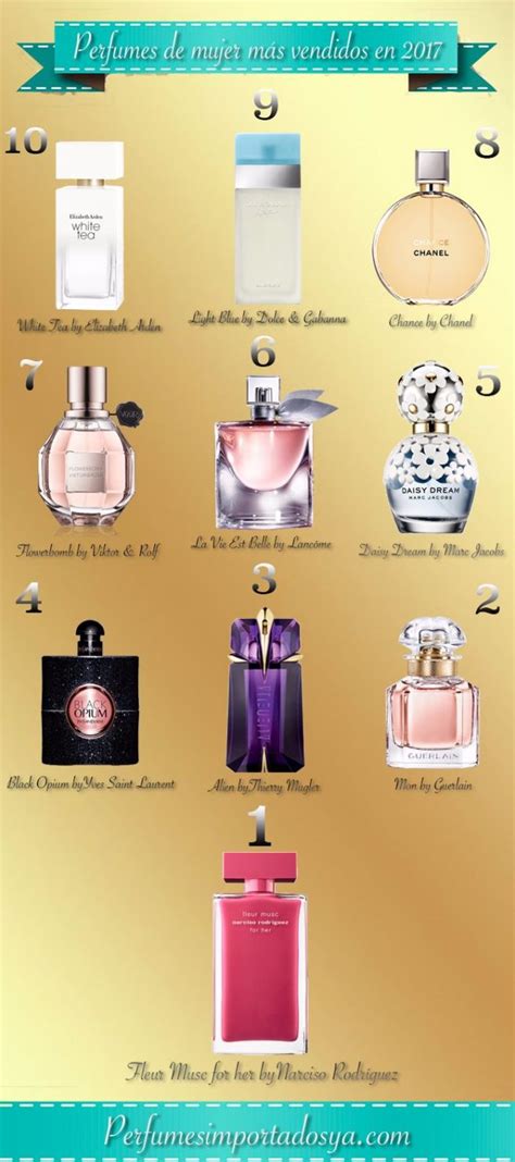 perfumes mas comprados.